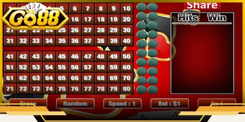 Nắm vững cách chơi Keno Go88 sẽ giúp bạn tự tin chinh phục mọi kỳ quay